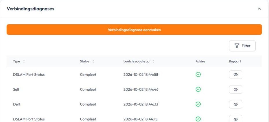 Go-Trex partnerportaal: verbindingsdiagnoses in het portaal (voorbeelddata)